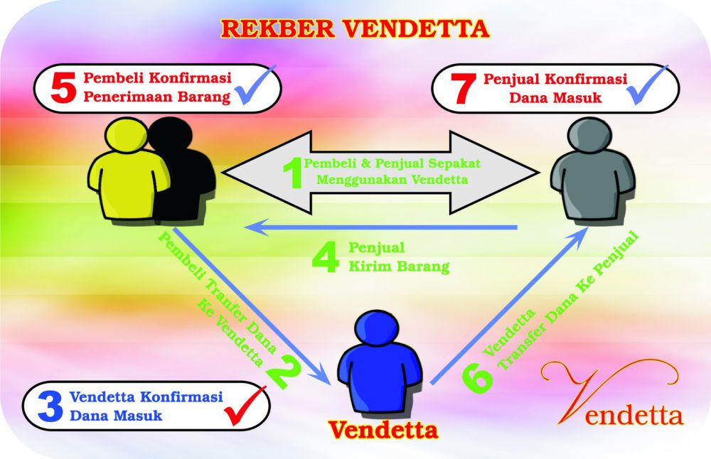 15 Pekerjaan tak diduga ini muncul berkat kemajuan teknologi, keren! 15 Pekerjaan tak diduga ini muncul berkat kemajuan teknologi, keren!