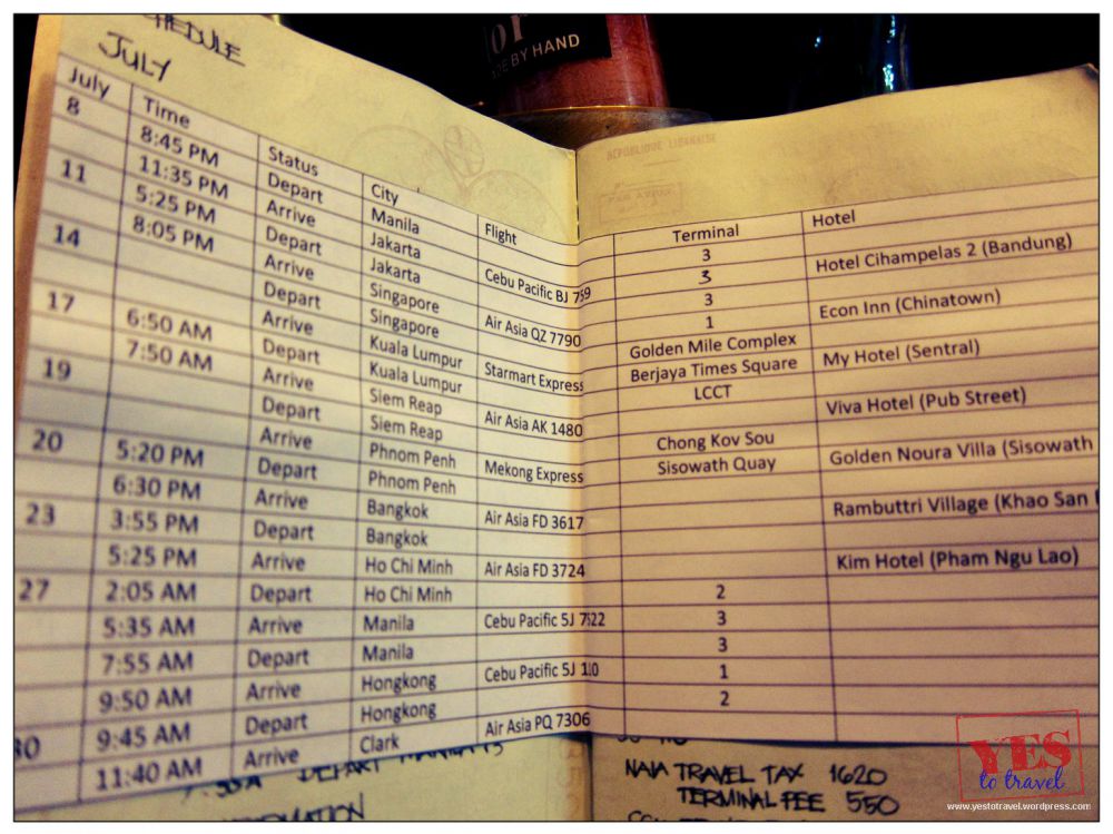 13 Tips hemat yang bisa kamu coba sebagai traveler