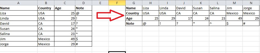 20 Trik untuk pemula agar jago mengoperasikan program Excel 20 Trik untuk pemula agar jago mengoperasikan program Excel