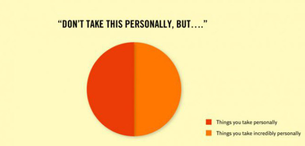 10 Gambar ini ungkap fakta lucu zaman sekarang, nomor 5 ngena banget!