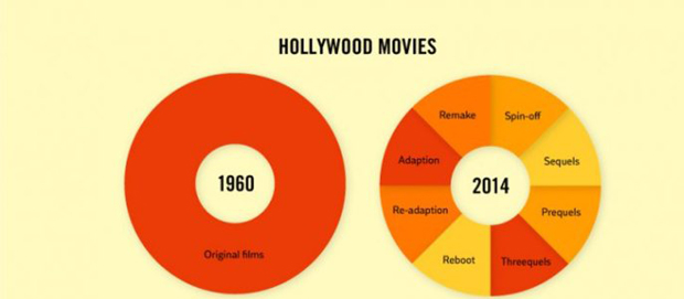 10 Gambar ini ungkap fakta lucu zaman sekarang, nomor 5 ngena banget!