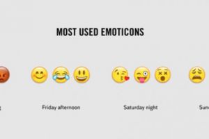 10 Gambar ini ungkap fakta lucu zaman sekarang, nomor 5 ngena banget!