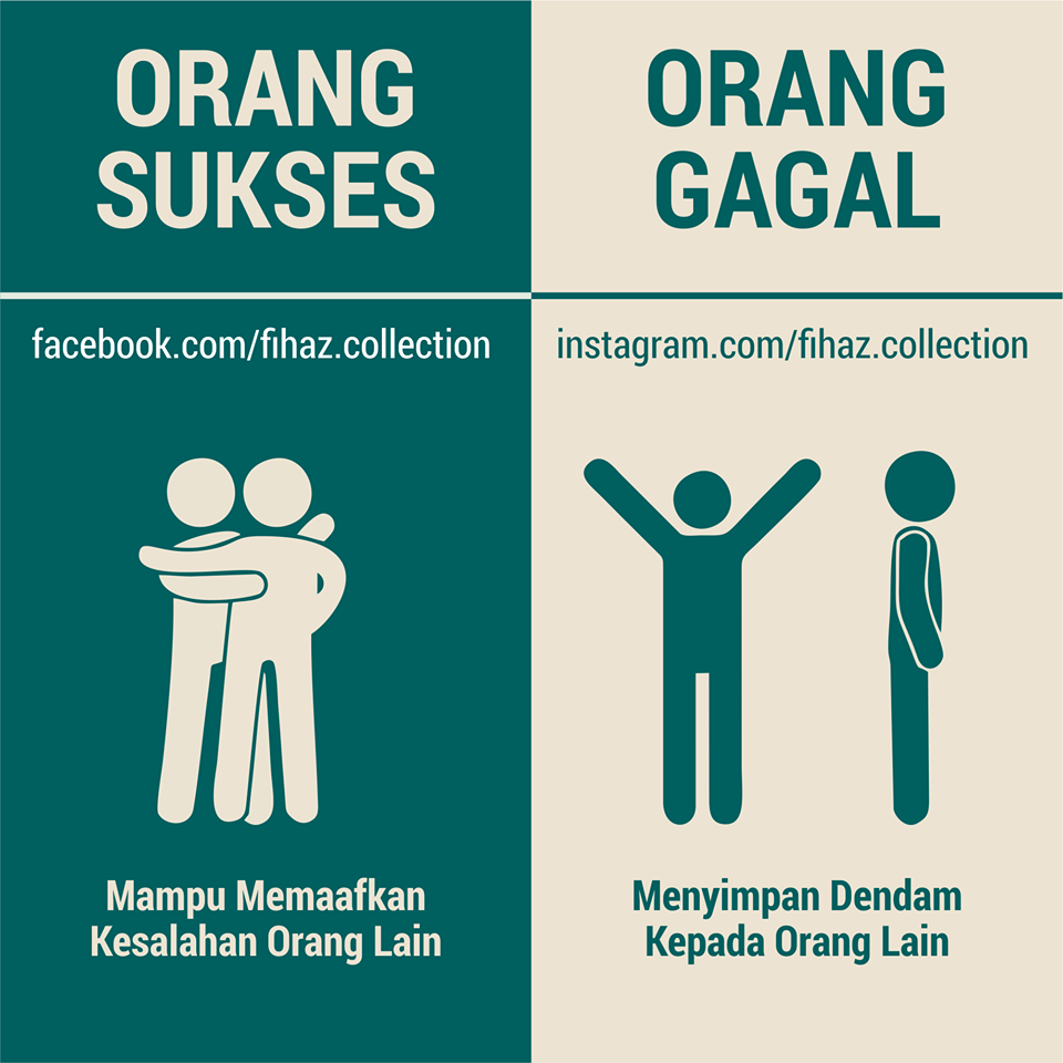 Ini 6 perbedaan karakter orang sukses vs orang gagal, kamu yang mana?