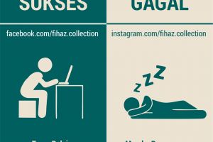 Ini 6 perbedaan karakter orang sukses vs orang gagal, kamu yang mana?