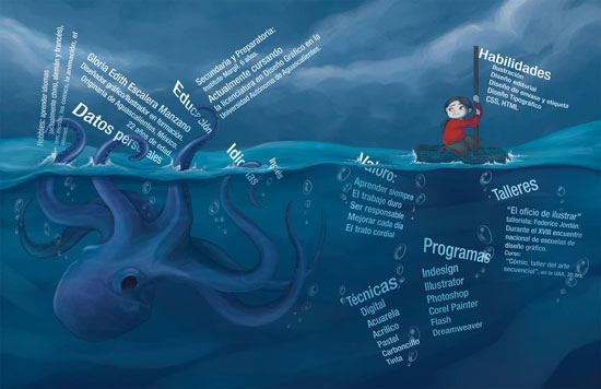 27 Desain CV kekinian ini bisa kamu jadikan referensi, kreatif banget!