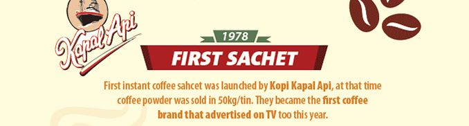 9 Fakta mengagumkan kopi asli Indonesia, bikin kamu makin cinta ngopi 9 Fakta mengagumkan kopi asli Indonesia, bikin kamu makin cinta ngopi