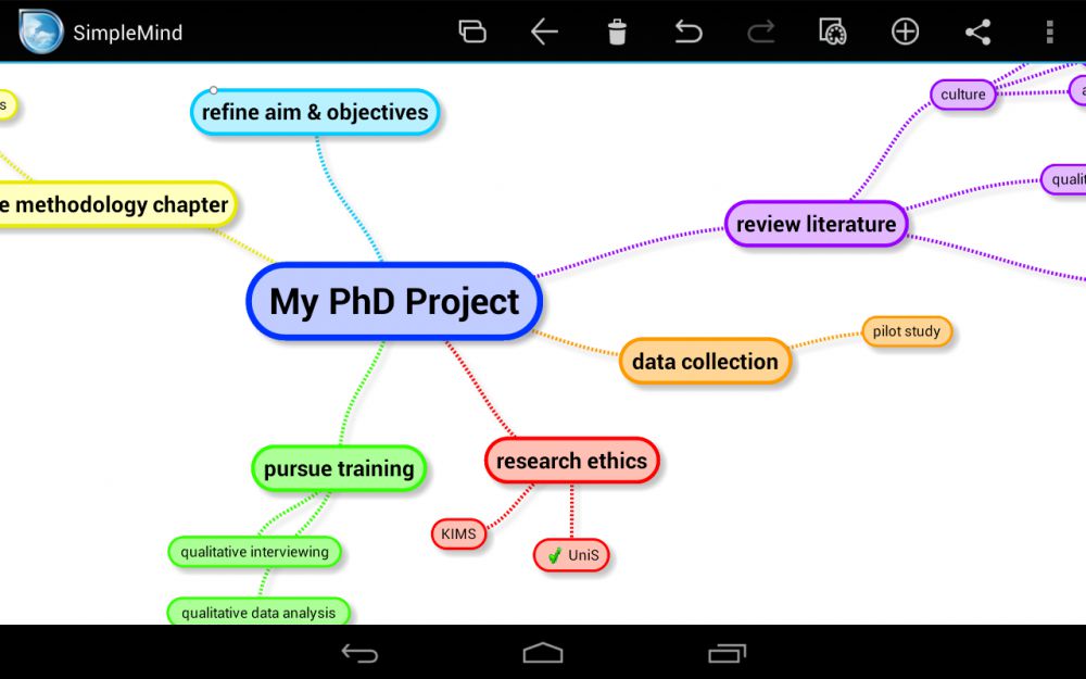 15 Aplikasi smartphone ini wajib dimiliki kamu para mahasiswa, catet! 15 Aplikasi smartphone ini wajib dimiliki kamu para mahasiswa, catet!