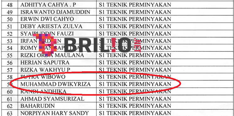 Tak diduga, Saprol 'Kiamat Sudah Dekat' kini jadi sarjana perminyakan Tak diduga, Saprol 'Kiamat Sudah Dekat' kini jadi sarjana perminyakan