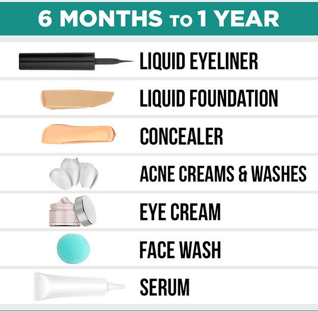 9 Kondisi yang membuat kosmetik bisa jadi sarang bakteri, hati-hati!