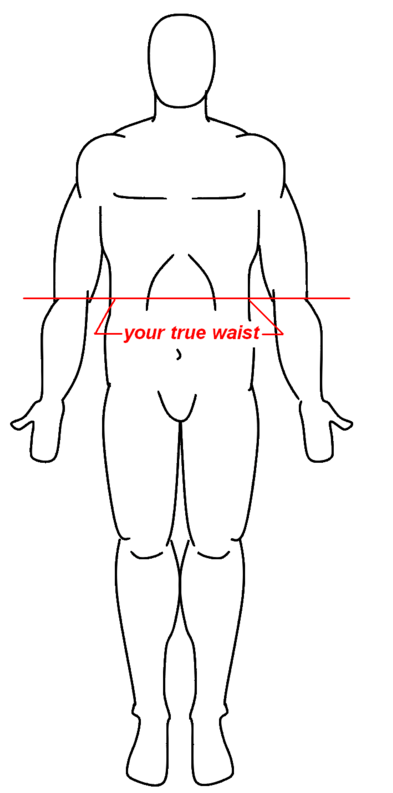 14 Fakta tubuh mengejutkan bikin kamu bilang,'sumpah aku baru tahu'! 14 Fakta tubuh mengejutkan bikin kamu bilang,'sumpah aku baru tahu'!