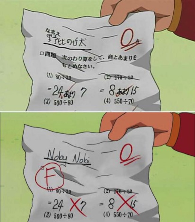  Ini 16 perbedaan Doraemon versi Disney & Jepang, kamu suka yang mana?