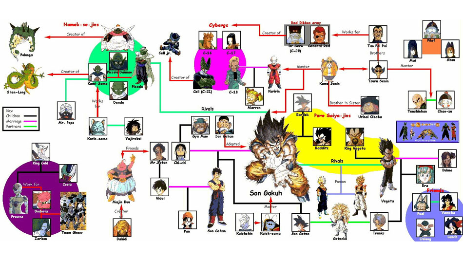 30 Pengalaman yang harusnya sudah kamu jalani sebelum usia 30 tahun