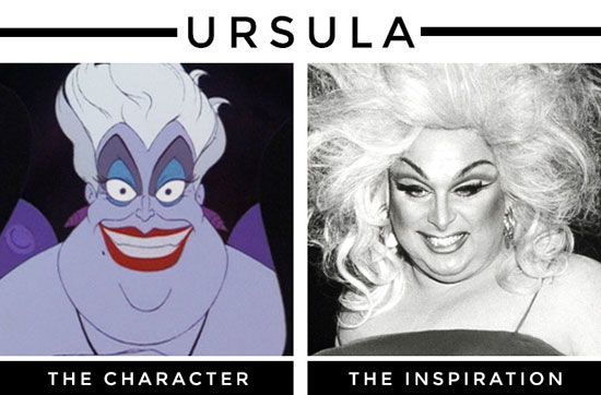 10 Karakter kartun keren ini ternyata terinspirasi dari tokoh nyata!