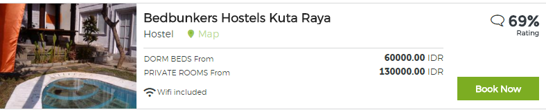 20 Penginapan di Kuta ini bertarif mulai Rp 60 ribu per malam, wow!