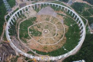 China relokasi 10.000 rakyatnya demi teleskop radio ini, kok bisa?