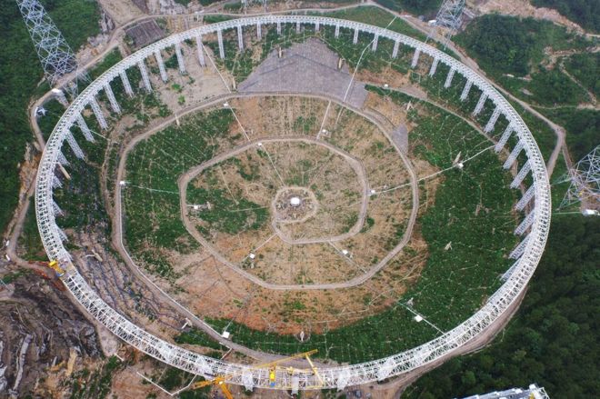 China relokasi 10.000 rakyatnya demi teleskop radio ini, kok bisa?