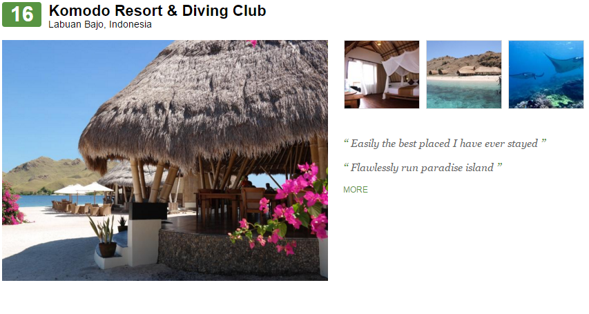 Suka traveling? Ini 25 small hotel Indonesia pilihan traveler dunia