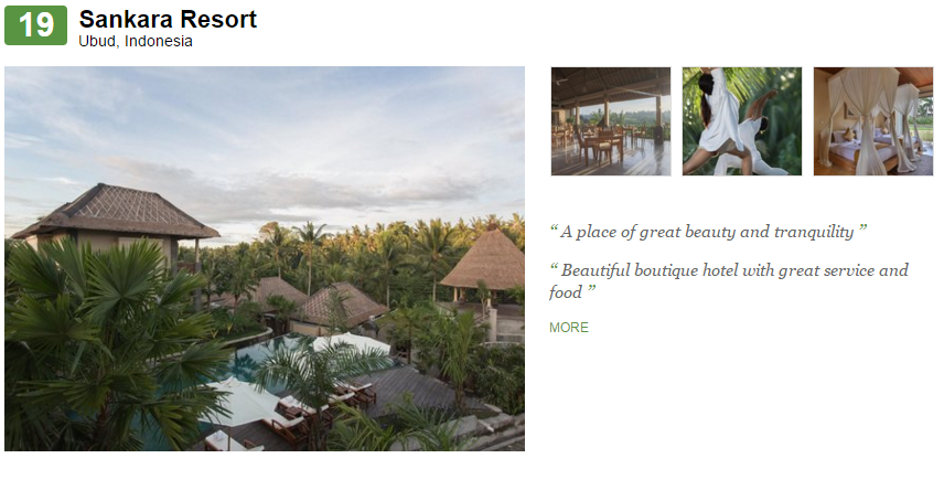 Suka traveling? Ini 25 small hotel Indonesia pilihan traveler dunia