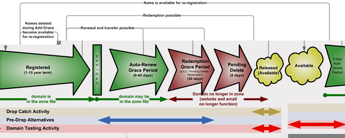 20 Tanda kamu memiliki kreativitas yang sangat tinggi