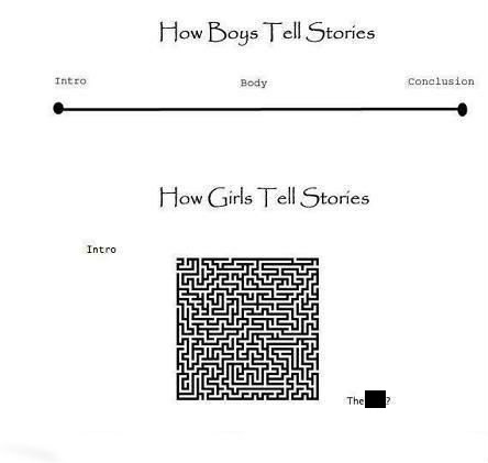 25 Meme cara memahami cewek yang bikin ketawa, cowok wajib baca nih!