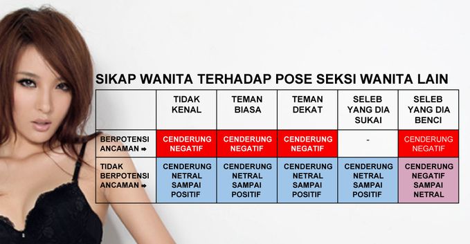 25 Meme cara memahami cewek yang bikin ketawa, cowok wajib baca nih!