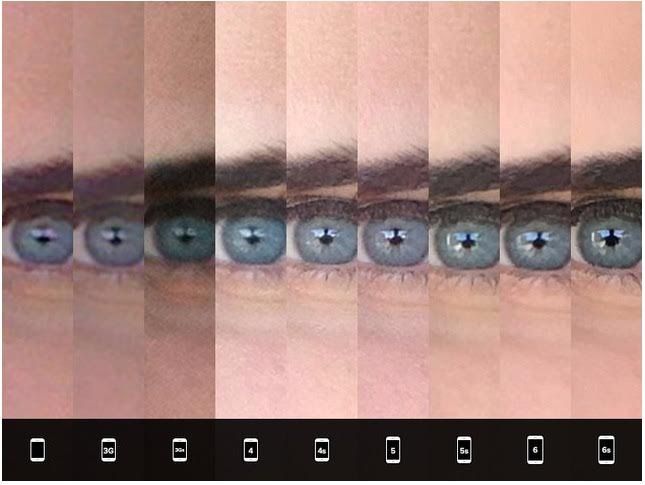 13 Perbedaan kualitas jepretan kamera iPhone dari generasi ke generasi