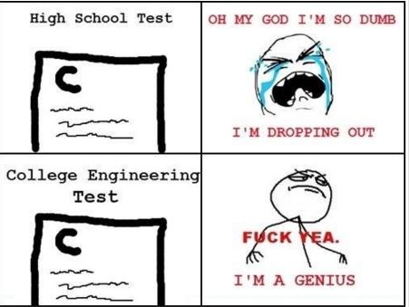 15 Meme penderitaan yang cuma dirasakan anak teknik, bikin baper nih! 15 Meme penderitaan yang cuma dirasakan anak teknik, bikin baper nih!