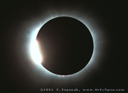 17 Foto keren gerhana matahari total dari tahun 90an sampai sekarang