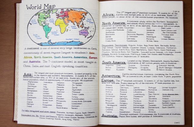 15 Tulisan tangan ini sangat rapi, mirip hasil ketikan komputer!