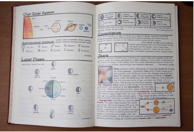 15 Tulisan tangan ini sangat rapi, mirip hasil ketikan komputer!