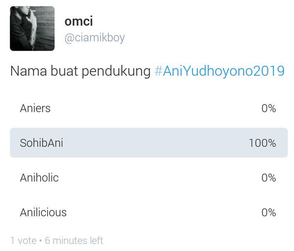 Ani maju capres © 2016 brilio.net Ani maju capres © 2016 brilio.net