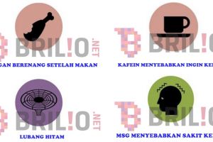  Sulit dipercaya 20 fakta harian ini ternyata keliru, ini yang benar!