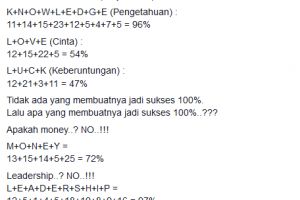 Kocak abis! Permainan soal matematika ini bongkar kunci hidup sukses