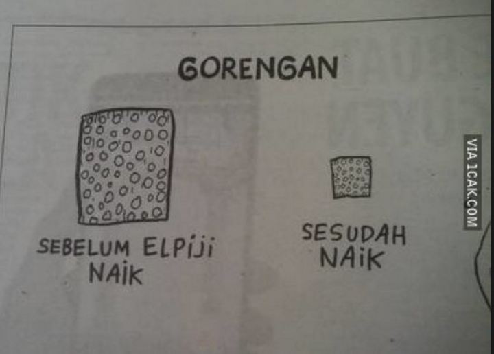 meme gorengan berbagai sumber meme gorengan berbagai sumber