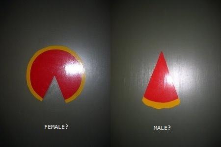 tanda toilet © 2016 brilio.net