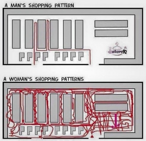 Cewek Logic © 2016 brilio.net