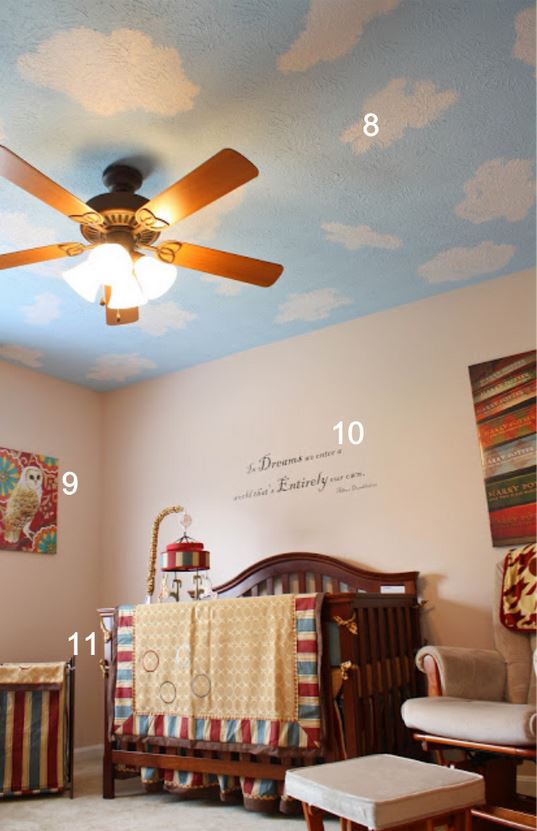 kamar hogwarts  Diply