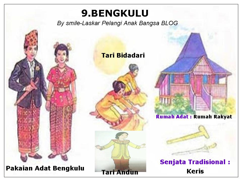 Kliping Keragaman Budaya Indonesia 34 Provinsi – Sketsa