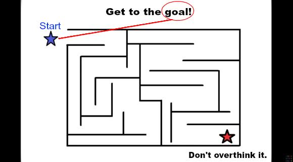 puzlle labirin © 2016 brilio.net puzlle labirin © 2016 brilio.net