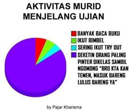 meme jelang un © 2016 brilio.net