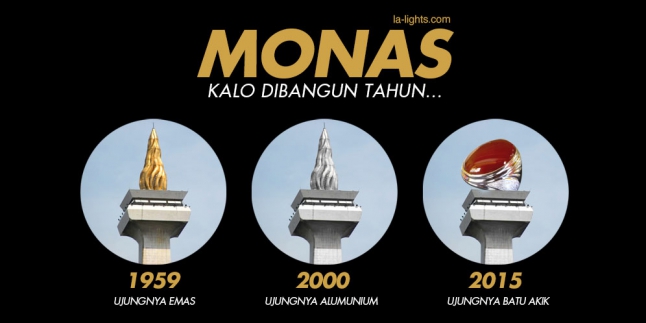 meme monas jakarta © 2016 brilio.net