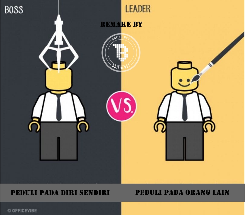 10 Ilustrasi gambarkan perbedaan bos dengan pemimpin, kamu wajib tahu!