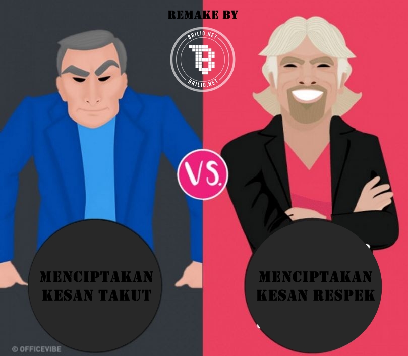 10 Ilustrasi gambarkan perbedaan bos dengan pemimpin, kamu wajib tahu!