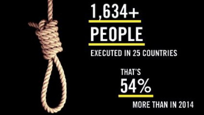 2015 or the year of death penalty's world record