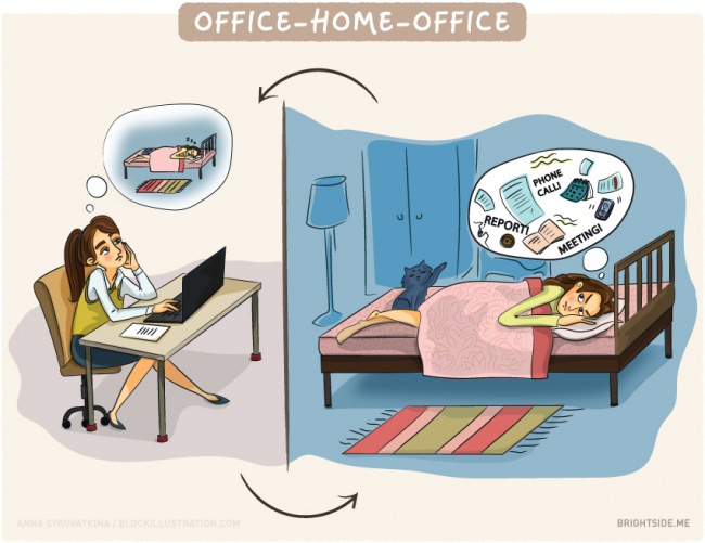 11 Ilustrasi ini tunjukkan kebiasaan pegawai kantoran, kamu banget ya?