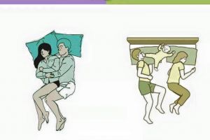 10 Ilustrasi ini ungkap perbedaan wanita sebelum & sesudah punya anak