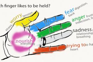 Pijat jari bikin sehat dan bahagia, begini lho caranya