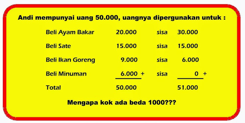 14 meme soal matematika © 2016 brilio.net