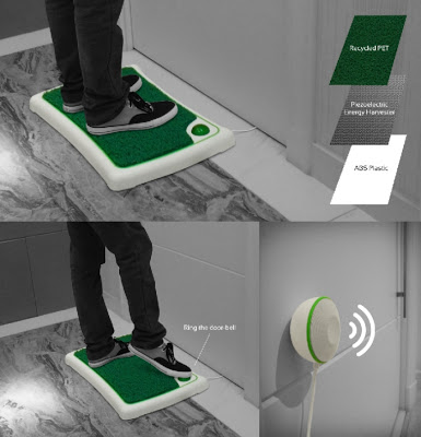 bel pintu Crooked Brains bel pintu Crooked Brains