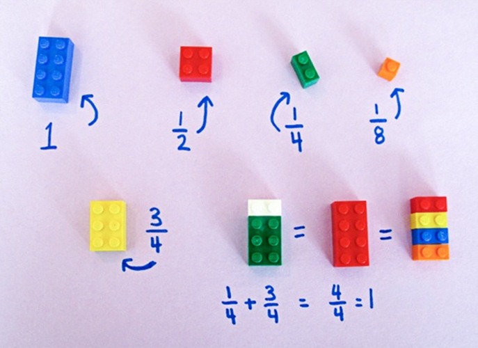 Ini cara mudah ajari anak materi matematika dasar dengan lego